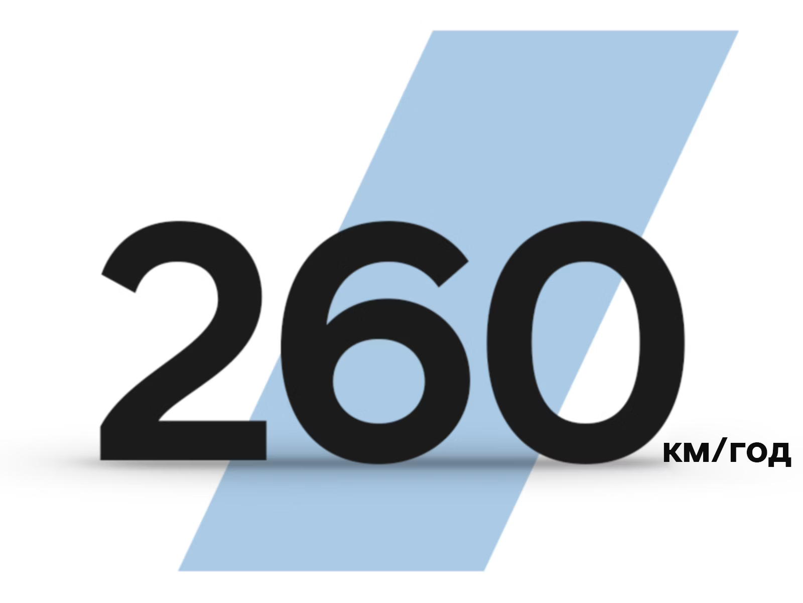 Продуктивність IONIQ 5 N | до 450 км запас ходу | Автопалац Тернопіль - фото 8