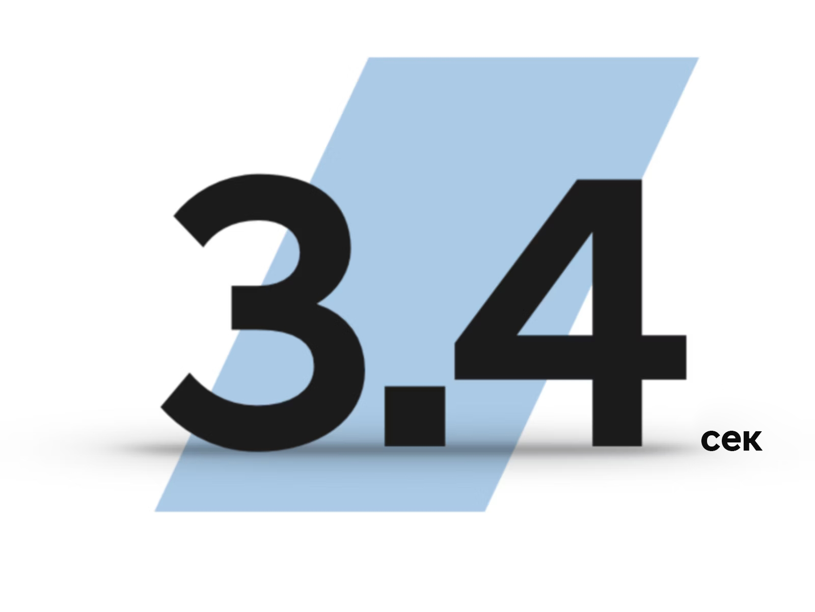 Продуктивність IONIQ 5 N | до 450 км запас ходу | Автопалац Тернопіль - фото 29