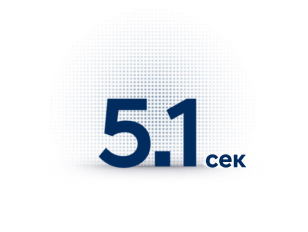 0-100 km/h acceleration in 5.1 seconds with the Hyundai IONIQ 5 electric midsize CUV.