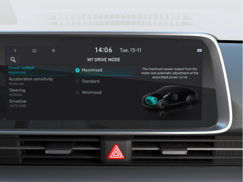 Продуктивність Hyundai IONIQ 6 | Автопалац Тернопіль - фото 10