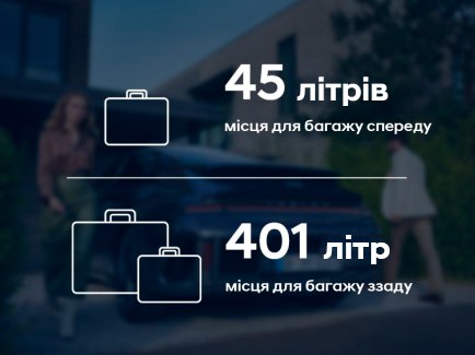 Особливості Hyundai IONIQ 6 | Автопалац Тернопіль - фото 21