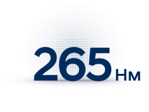 Продуктивність Hyundai KONA Hybrid | Автопалац Тернопіль - фото 10