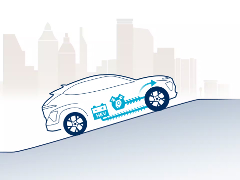 Продуктивність Hyundai KONA Hybrid | Автопалац Тернопіль - фото 12