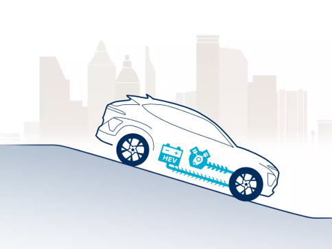 Продуктивність Hyundai KONA Hybrid | Автопалац Тернопіль - фото 14