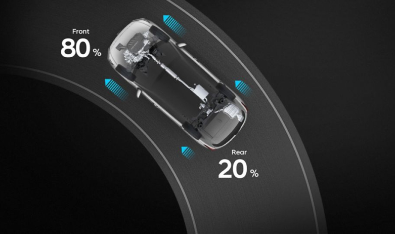 Продуктивність автомобілів Hyundai | Автопалац Тернопіль - фото 34