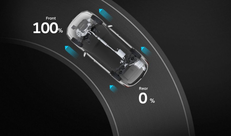 Продуктивність автомобілів Hyundai | Автопалац Тернопіль - фото 35