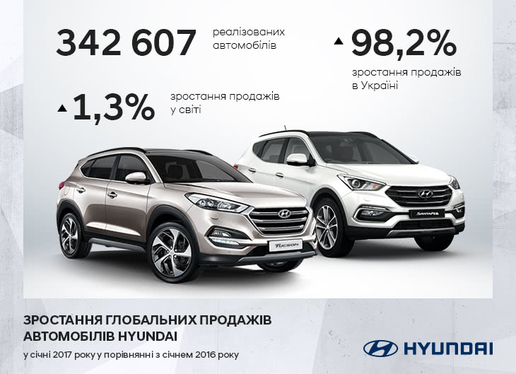 Автомобілі Hyundai м. Тернопіль | Купити новий Хюндай | Автопалац Тернопіль - фото 6