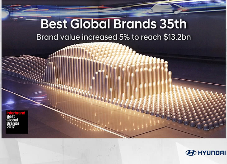 Автомобілі Hyundai м. Тернопіль | Купити новий Хюндай | Автопалац Тернопіль - фото 6