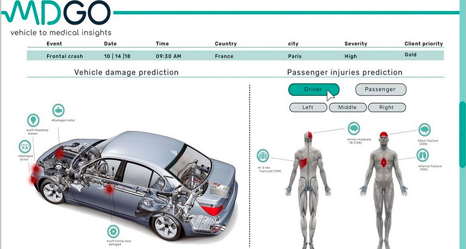 Автомобілі Hyundai м. Тернопіль | Купити новий Хюндай | Автопалац Тернопіль - фото 6