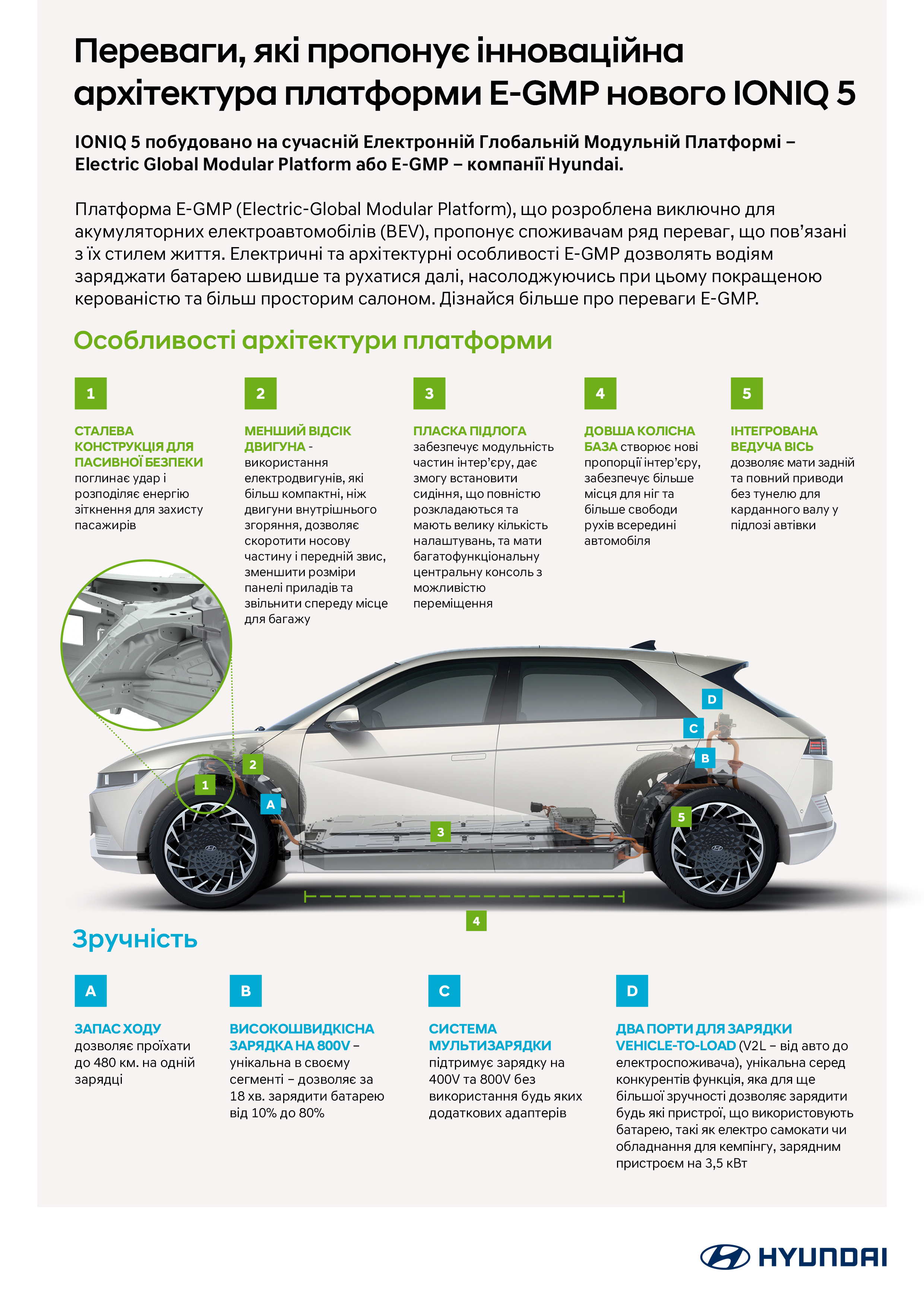 Автомобілі Hyundai м. Тернопіль | Купити новий Хюндай | Автопалац Тернопіль - фото 11