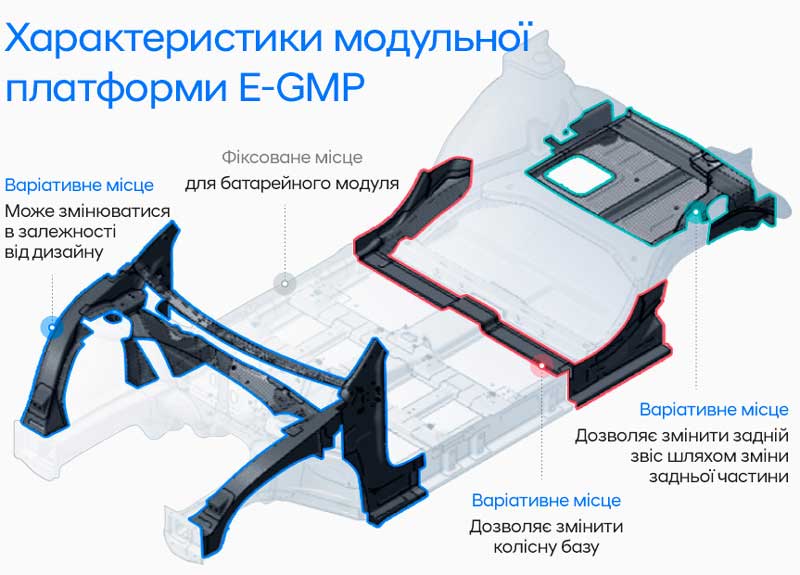 Автомобілі Hyundai м. Тернопіль | Купити новий Хюндай | Автопалац Тернопіль - фото 9