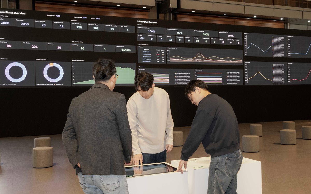 Автомобілі Hyundai м. Тернопіль | Купити новий Хюндай | Автопалац Тернопіль - фото 8