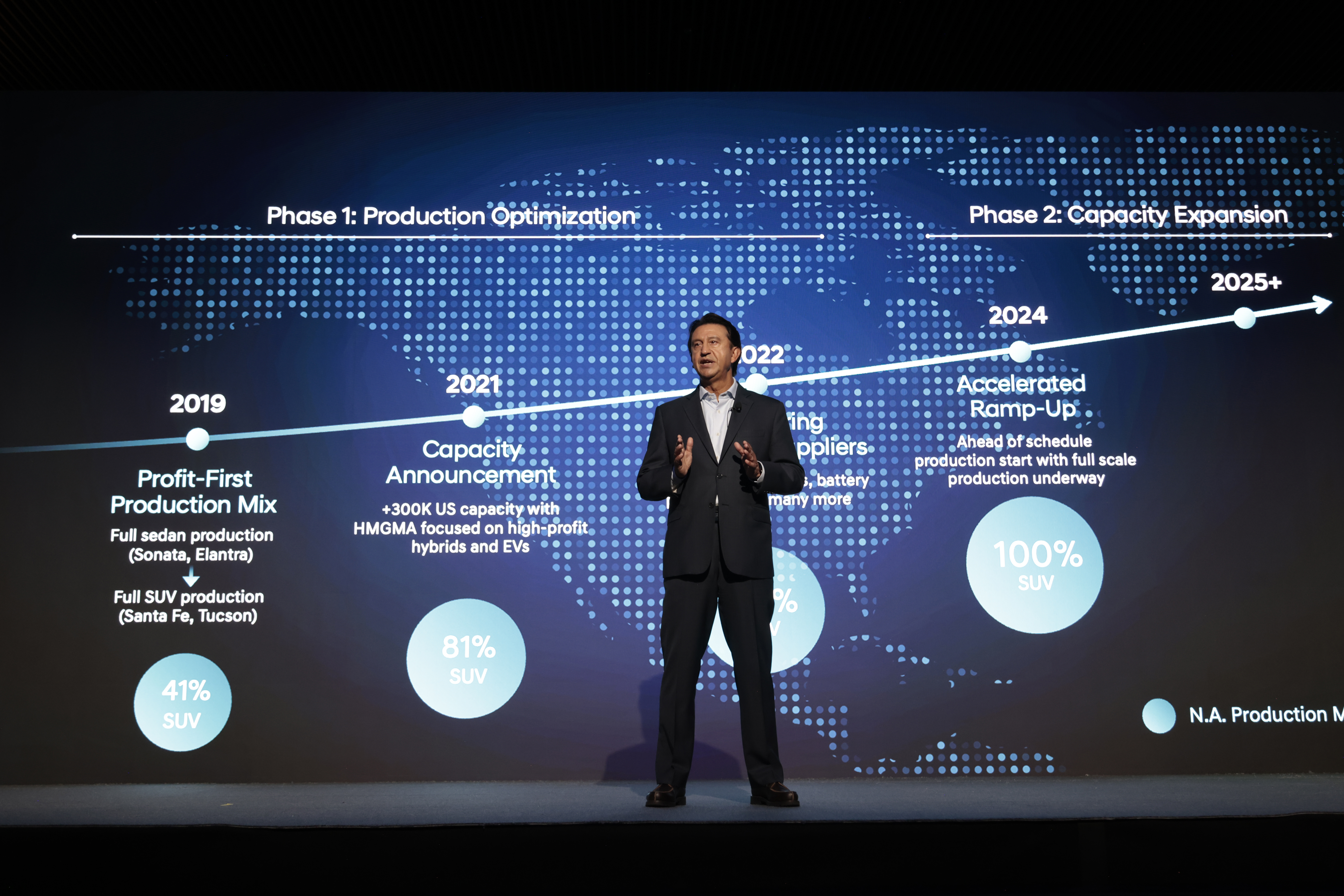 Автомобілі Hyundai м. Тернопіль | Купити новий Хюндай | Автопалац Тернопіль - фото 7