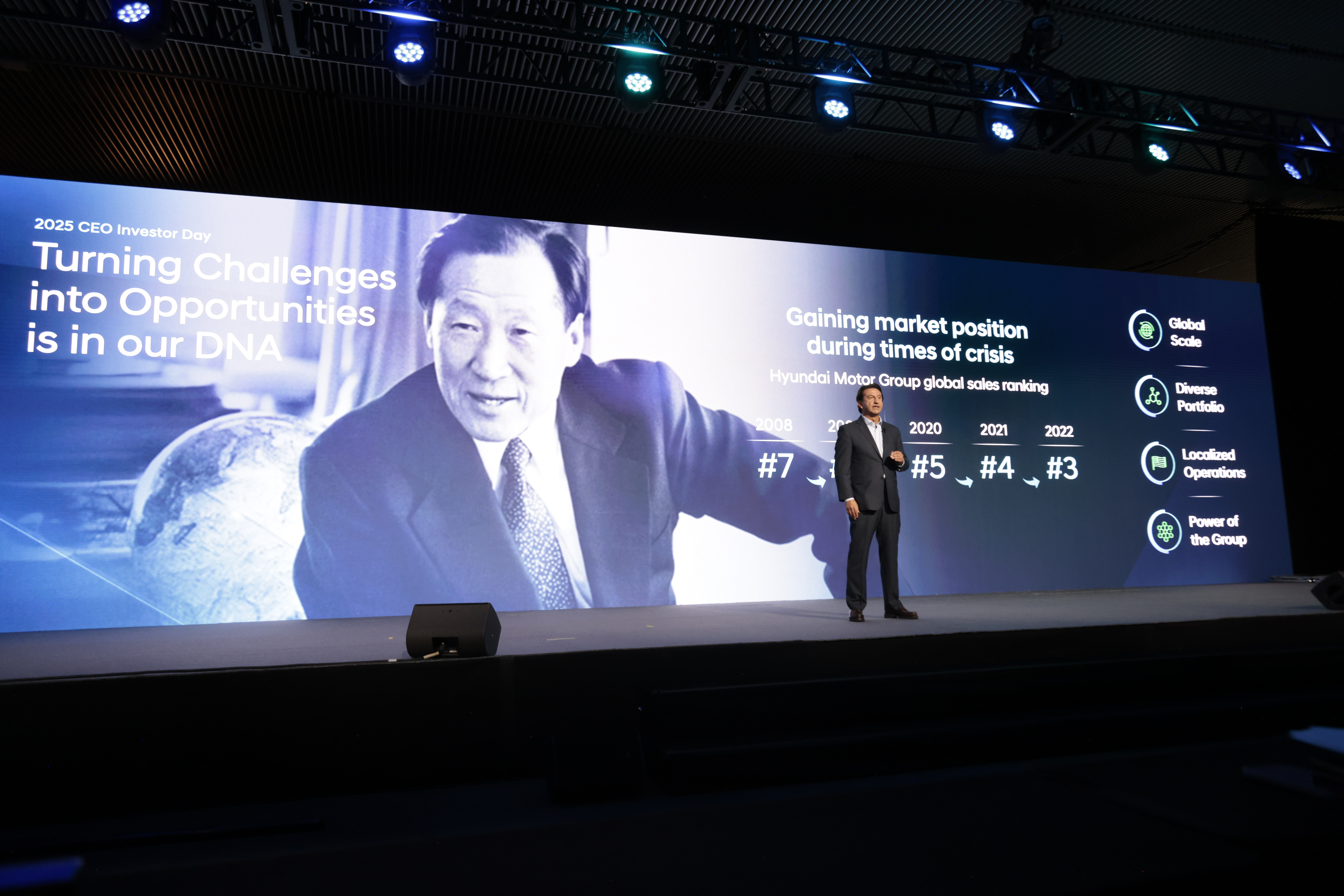 Автомобілі Hyundai м. Тернопіль | Купити новий Хюндай | Автопалац Тернопіль - фото 10