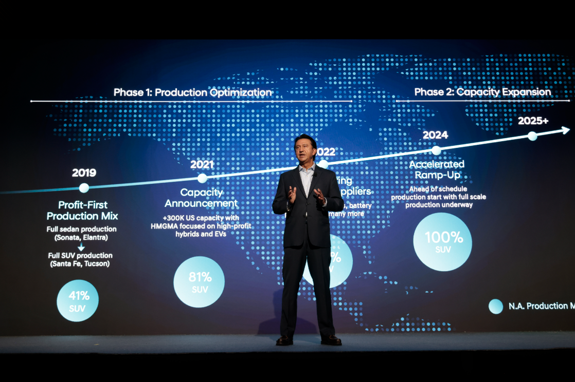 Автомобілі Hyundai м. Тернопіль | Купити новий Хюндай | Автопалац Тернопіль - фото 6