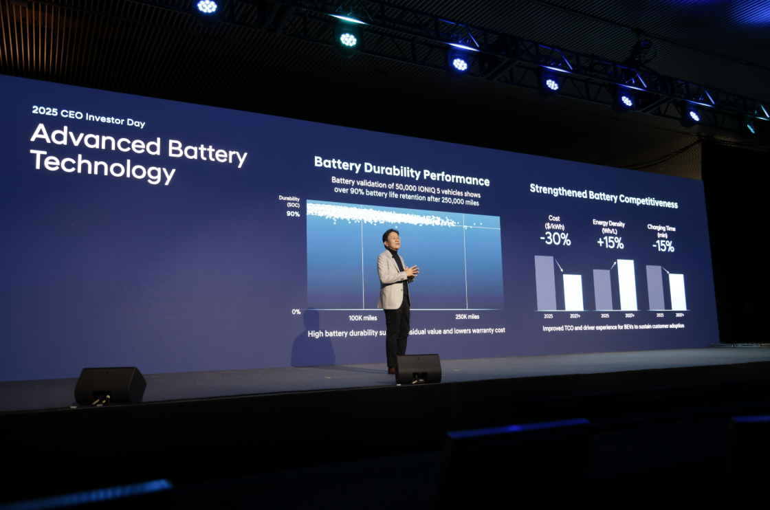 Автомобілі Hyundai м. Тернопіль | Купити новий Хюндай | Автопалац Тернопіль - фото 12