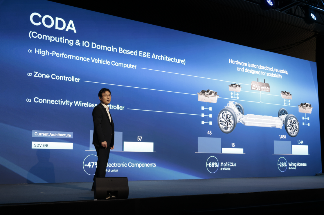 Автомобілі Hyundai м. Тернопіль | Купити новий Хюндай | Автопалац Тернопіль - фото 13